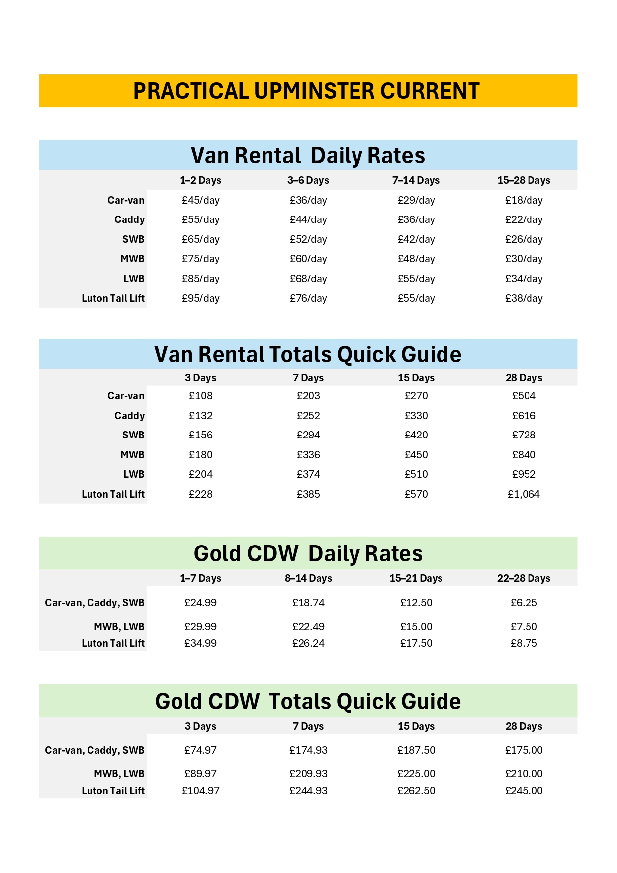 Van Rental Ockendon Upminster Cheap Rent